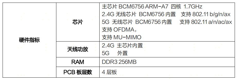 微信截圖_20220905160451