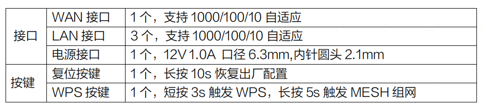 微信截圖_20220905160515